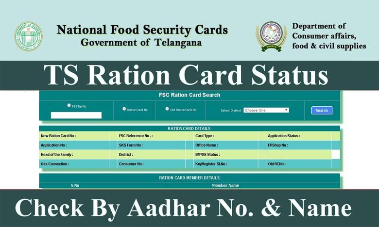 Telangana New Ration Card Distribution to Begin March 2025 Find Out Your Status